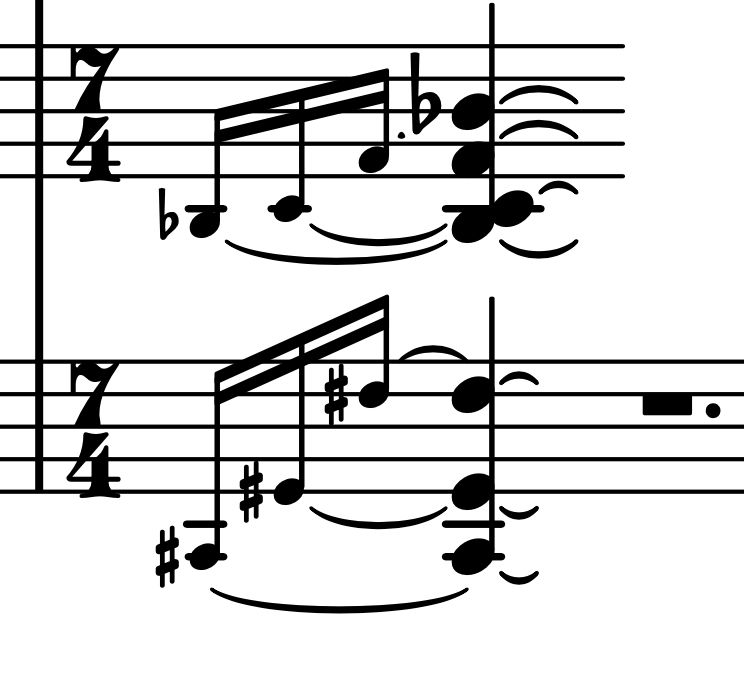 Notation Errors With Slashed Grace Notes In Lilypond Music - Ultra HD Ocean Pictures for Desktop