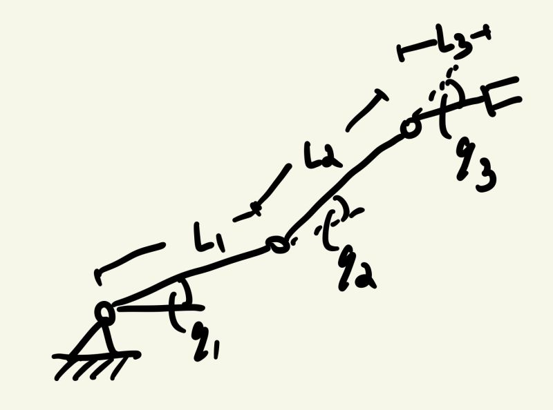 Singularity Robotics - Landscape Pattern Collection - Mobile Quality