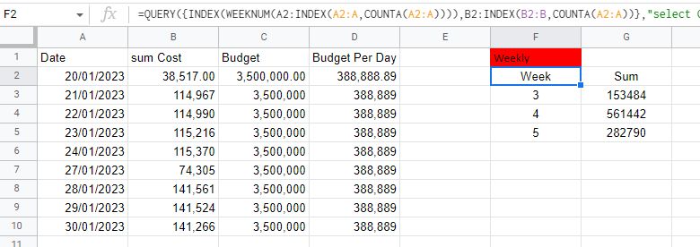Group By Weeknum In Google Spreadsheet Stack Overflow - Best Vintage Photos in HD