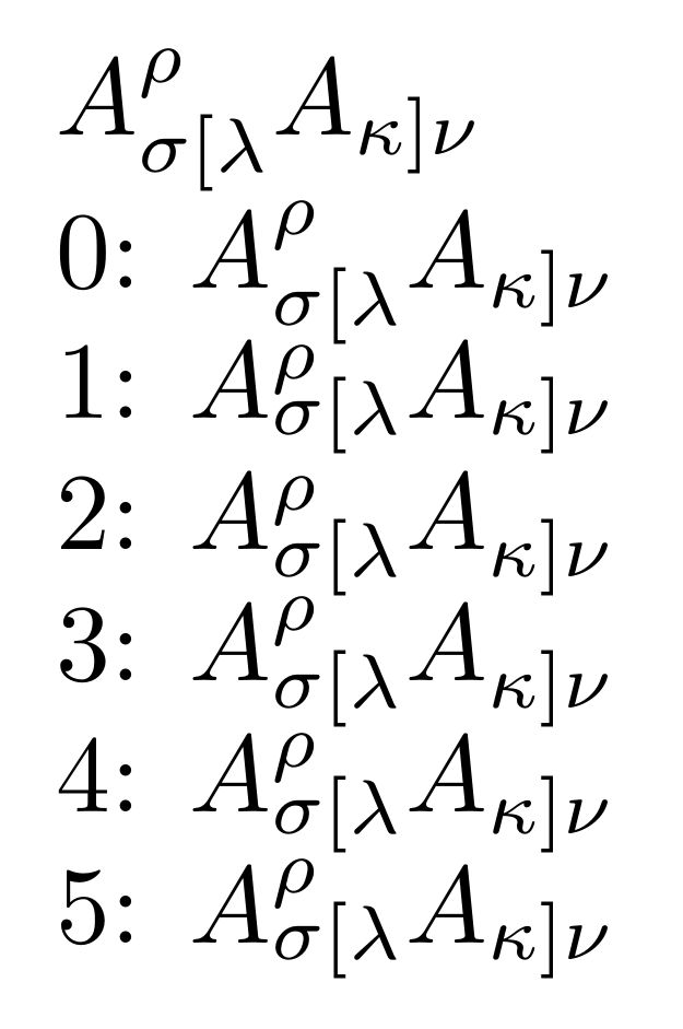 Subscripts How To Make Indices Math Mode Super And Sub Script - Light Texture Collection - High Resolution Quality