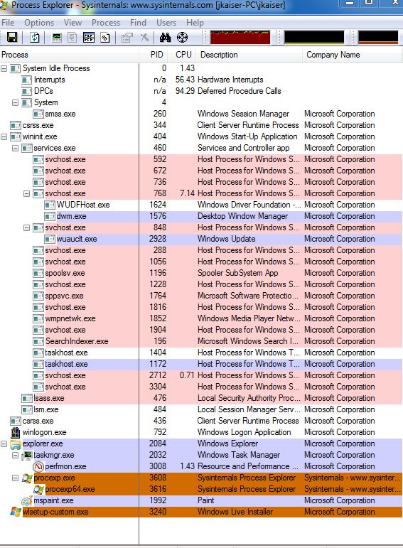 How Do I Diagnose Memory Usage Leaks Of Drivers Super User - Light Wallpaper Collection - Retina Quality