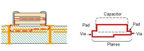 Microcontroller How To Place Decoupling Capacitor In Four Layer Pcb - Ocean Art Collection - HD Quality