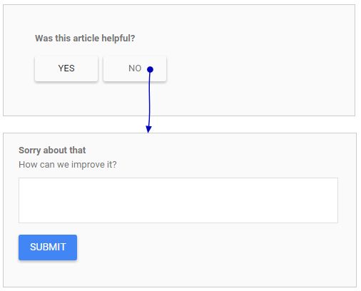 One Step Versus Two Step User Feedback Experiences User Experience Stack Exchange - Light Art Collection - High Resolution Quality