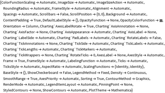 Plotting How To Customize Legend Tick Thickness Mathematica Stack - Artistic 4K Light Pictures | Free Download