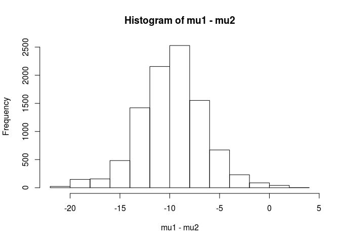 Node Editor Rendering Sharp Shadow On Cycle Rendering Blender Stack Exchange - Download Modern Vintage Illustration | Full HD