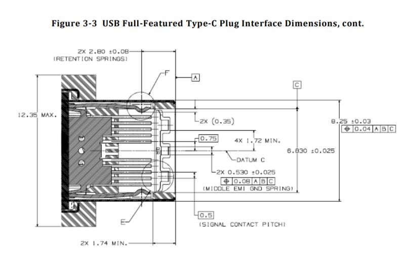 Usb C Problem With Usb Ports Electrical Engineering Stack Exchange - Premium Geometric Wallpaper Gallery - 4K