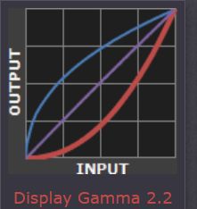 C Artifacts When Gamma Correcting Computer Graphics Stack Exchange - Gorgeous Mountain Image - Mobile