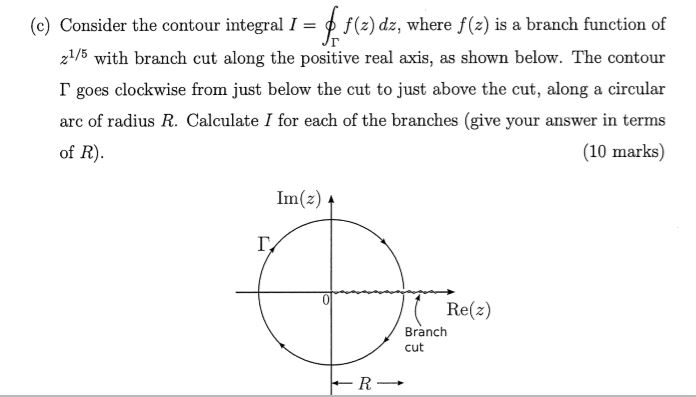 Complex Analysis How To Approach Branch Cut Question That Involves - Download Incredible Minimal Pattern | 4K