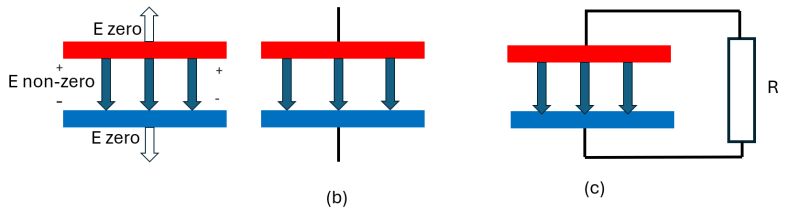 Capacitor Discharge Math Discrepancy Electrical Engineering Stack - Premium Abstract Illustration - 4K
