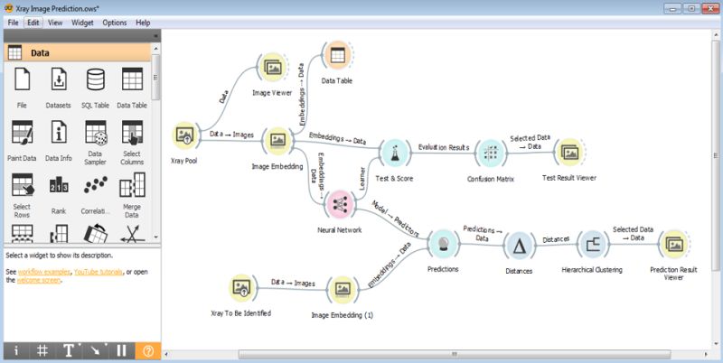 Machine Learning Low Prediction Classification Accuracy Due To - Best Minimal Pictures in Ultra HD