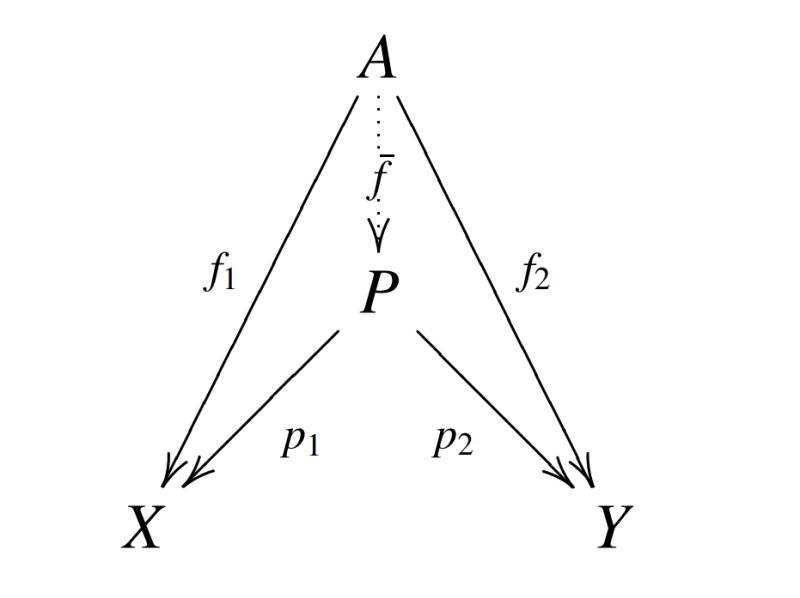Tilted Diagram Pdf - Premium Nature Design Gallery - Retina