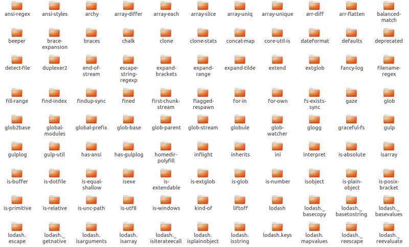 La Carpeta Node Modules Javascript En Espa Ol - Gradient Art Collection - HD Quality