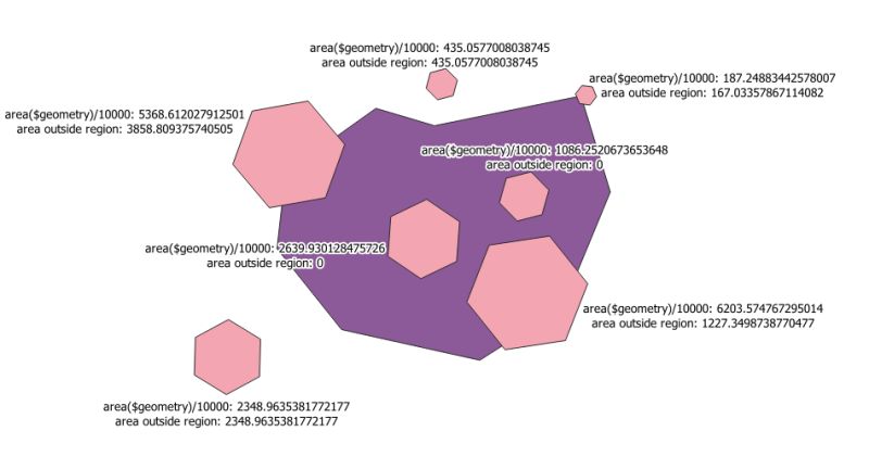 Non Overlapping Areas Algorithm Mathematics Stack Exchange - Download Beautiful Landscape Picture | Retina
