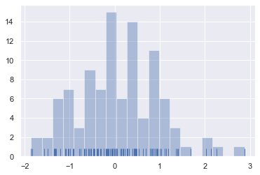 Rug Plot In Pgfplots Tex Latex Stack Exchange - Space Photos - Ultra HD Desktop Collection