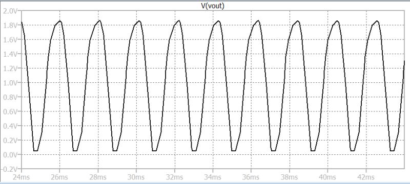 Bjt Ring Oscillator Electrical Engineering Stack Exchange - Gorgeous 8K Ocean Backgrounds | Free Download