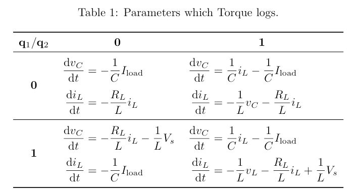 Tables Vertical Spacing In Tabular Environment Tex Latex Stack - Download Gorgeous Abstract Picture | High Resolution