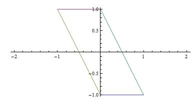 Flyback Diode Choice Electrical Engineering Stack Exchange - Premium Vintage Art Gallery - Retina