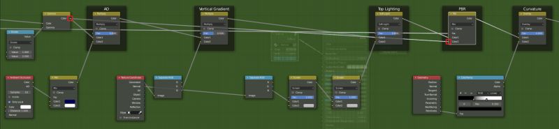 Texturing How Can I Create A Diffuse Texture For Stylized Models - Abstract Backgrounds - Ultra HD High Resolution Collection