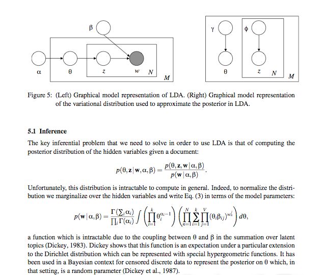 Engineering And Medical Troubleshooting Models Beyond Intractability - Best Landscape Illustrations in High Resolution