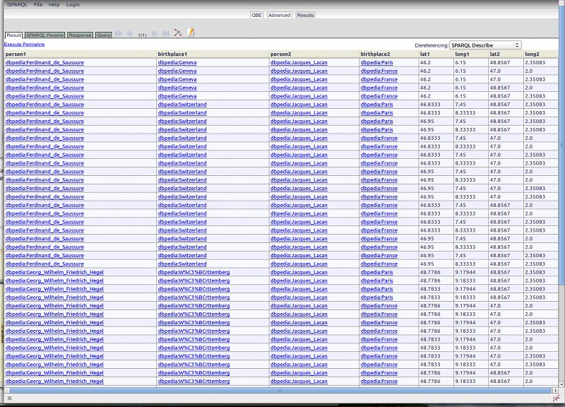 Sparql Downloaded Dbpedia Data Does Not Include All Instance Types Triples Stack Overflow - Ultra HD High Resolution City Designs | Free Download