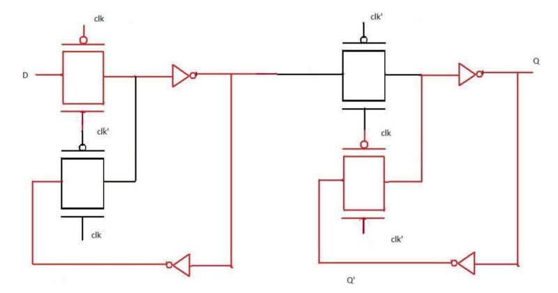 Computer Architecture How Is Clock Syncing Implemented Computer - Geometric Wallpapers - Perfect Desktop Collection