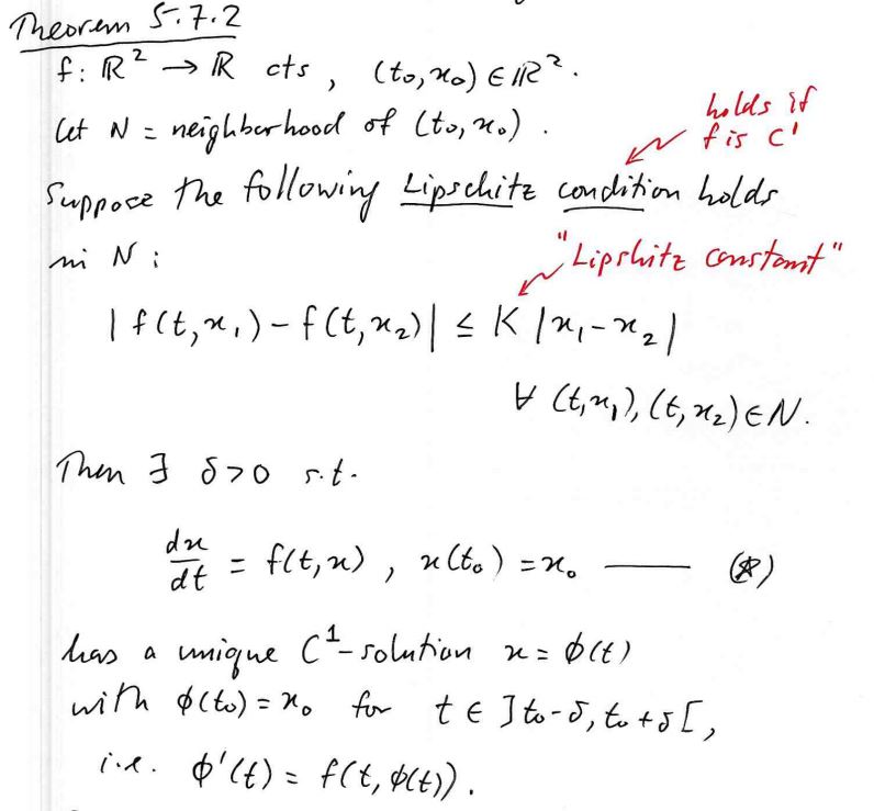 Contraction Mapping Theorem Gadgets 2018 - Incredible Gradient Illustration - 4K