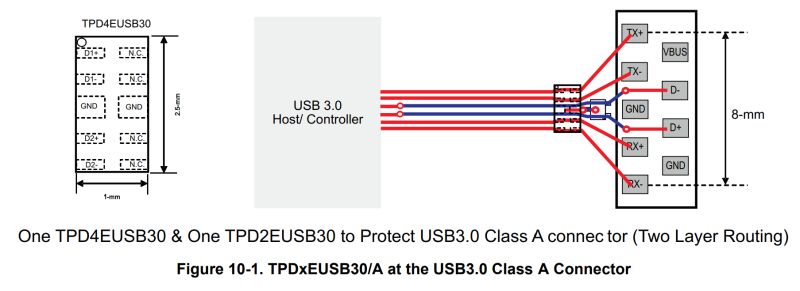 Ffc Usb Board Design Electrical Engineering Stack Exchange - Mobile Ocean Backgrounds for Desktop