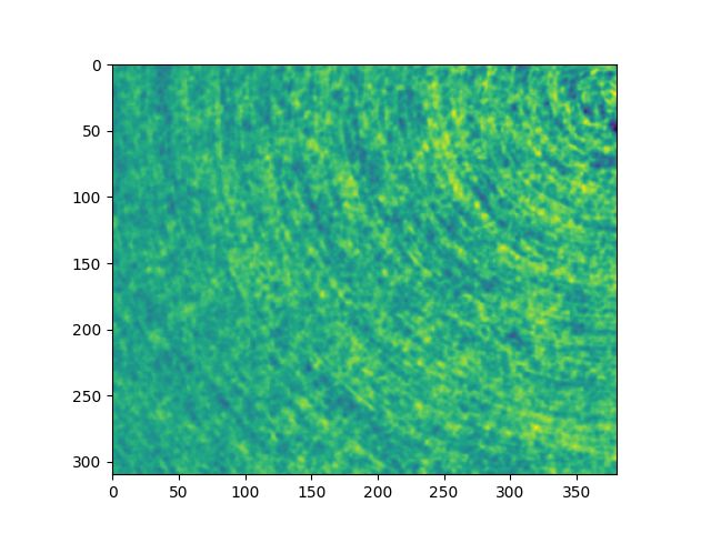 Pdf The Physics Of Ghost Imaging - 4K Dark Pictures for Desktop