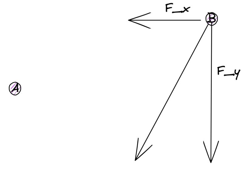 Calculate The Electrostatic Force Physics Stack Exchange - High Quality 8K Nature Wallpapers | Free Download
