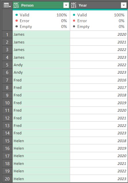 Edit Mode Knife Project Not Working Blender 2 93 4 Blender Stack - Download High Quality Vintage Image | Full HD