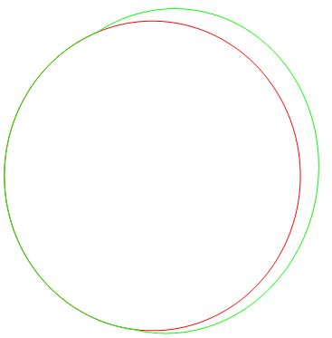 Graphics How To Plot The Difference Between Two Regions - Best Space Arts in Retina