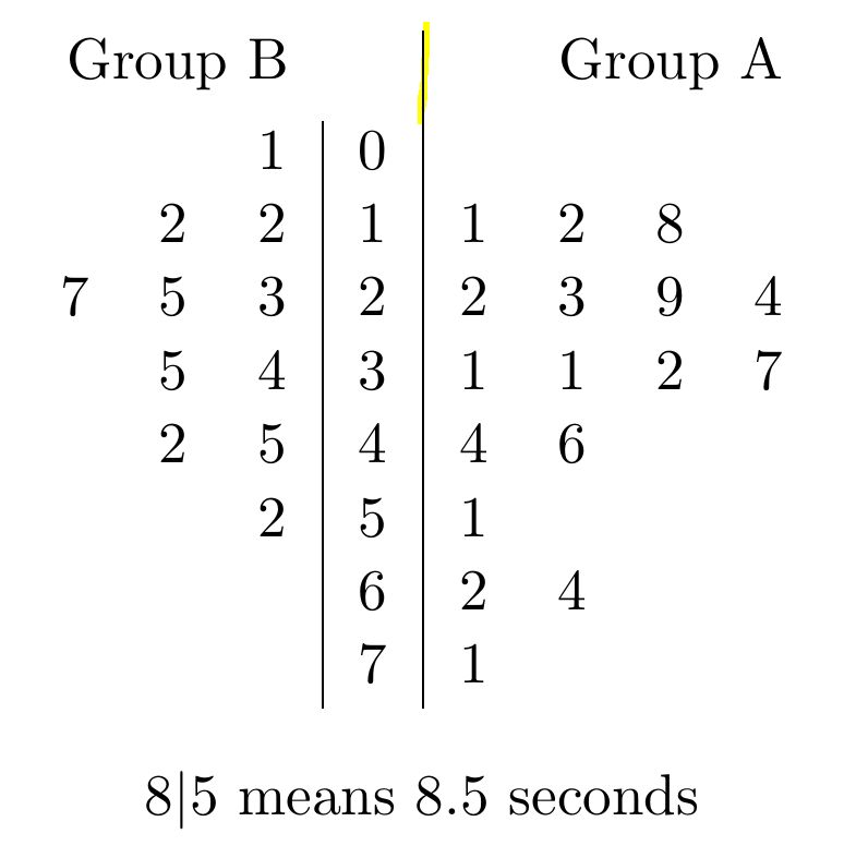 How To Remove Table Border Tex Latex Stack Exchange - Best Minimal Backgrounds in HD
