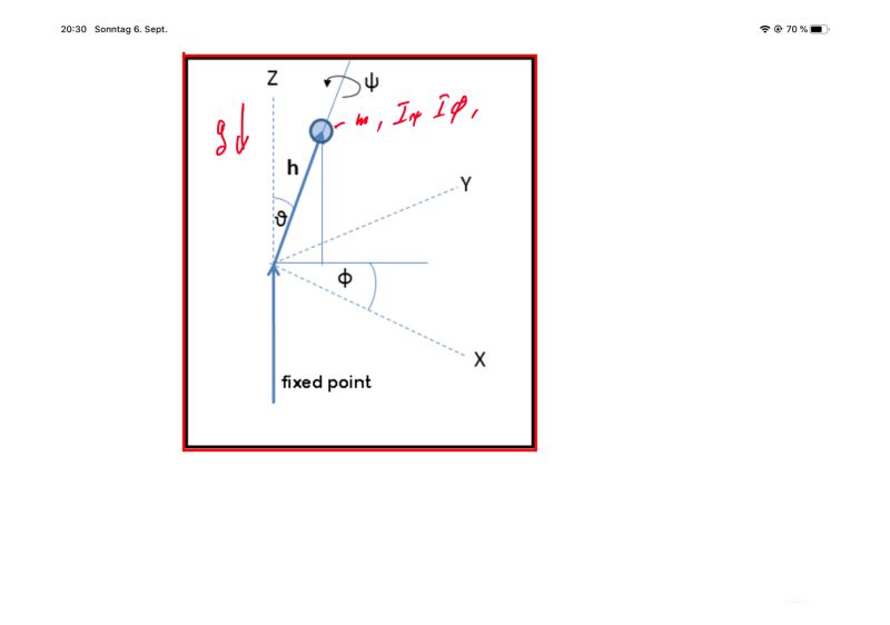 Rotational Dynamics Gyroscope Transform Data To Correct Coordinate - Minimal Design Collection - 4K Quality