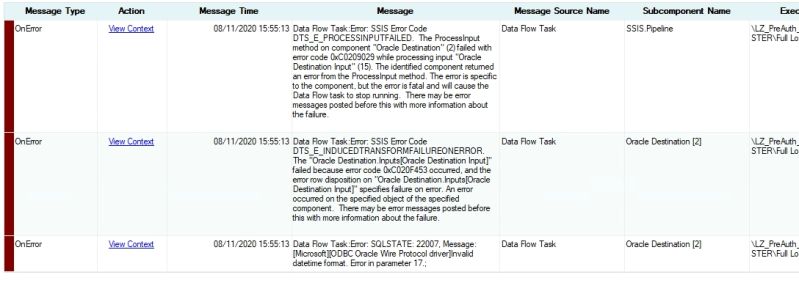 Invalid Precision Value Sqlservercentral Forums - Stunning 4K Dark Wallpapers | Free Download