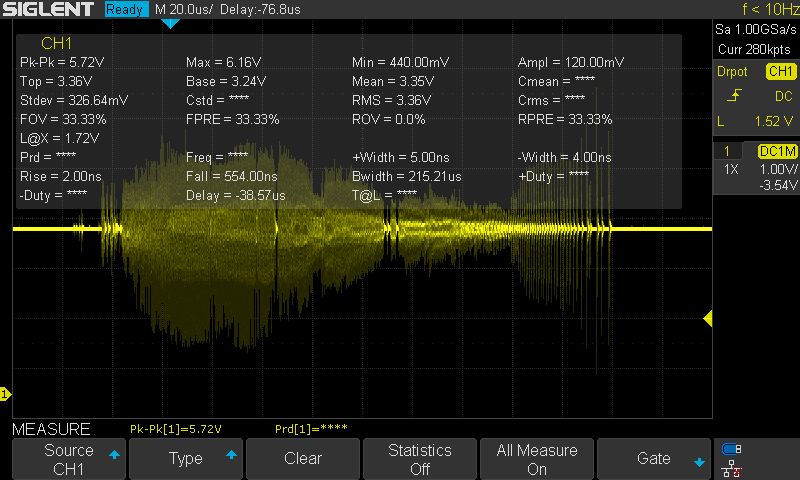 Voltage Spikes Electronics Effects Database - Creative City Pattern - Full HD