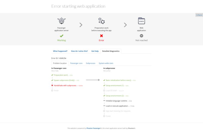 Javascript Hosting Nestjs App On Phusion Passenger When Hosting - Colorful Picture Collection - Mobile Quality