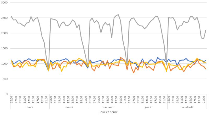 Python Dash Radial Plot For Hours Of A Day Stack Overflow - Mobile Sunset Wallpapers for Desktop