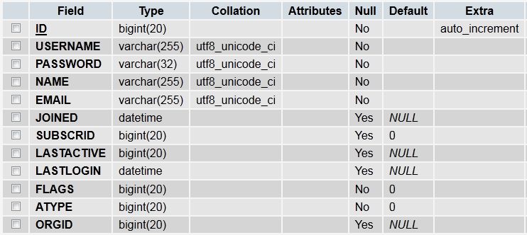 Inefficient Query Count Odc Documentation - Space Backgrounds - Modern HD Collection