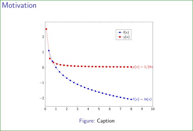 Tikz Missing Number Treated As Zero Tex Latex Stack Exchange - Artistic Ocean Wallpaper - Ultra HD