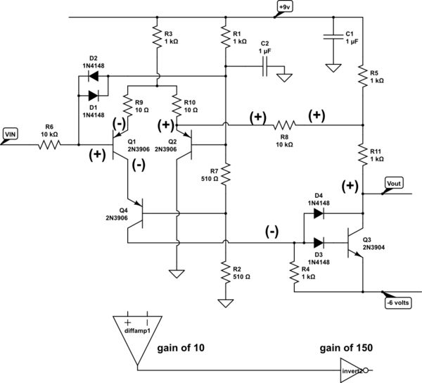 Operational Amplifier Window Comparator Diode Direction Electrical Engineering Stack Exchange - Incredible Full HD Space Pictures | Free Download