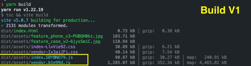 Reactjs Ios Safari Loads Outdated Javascript Stack Overflow - Geometric Illustrations - Artistic Retina Collection