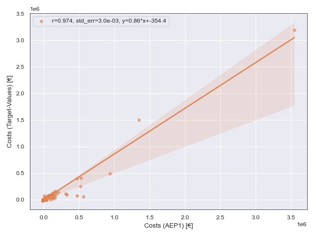 Bug Stackplot Creates Artifacts When Height Of Input Is Zero Issue - Elegant Geometric Picture - Full HD