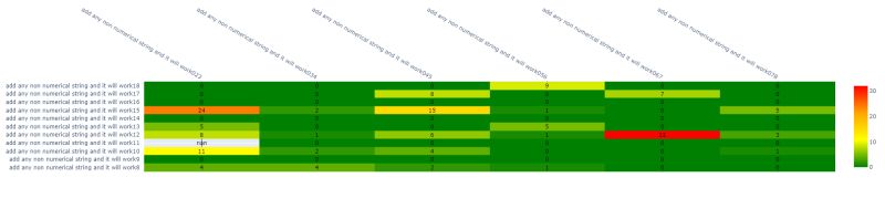 Python Plotly Figure Factory Create Scatterplot Stopped Working Stack Overflow - Elegant Desktop Geometric Backgrounds | Free Download