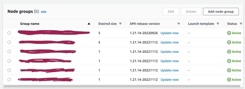 Eks Request Fully Manage Node And Core Services For Cdk Deployed - Professional High Resolution Ocean Photos | Free Download