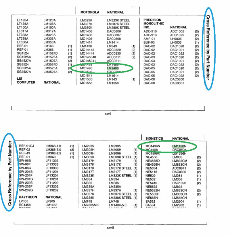Flashwebhost Com Mc1496 Double Balanced Modulator - Minimal Wallpapers - Creative 4K Collection