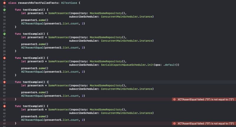 Rxswift 4 Scheduler Appboong S Devlog - Light Design Collection - HD Quality
