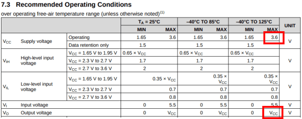 Datasheet Lvc4245 Pdf Input Output Integrated Circuit - Gradient Images - Gorgeous Ultra HD Collection