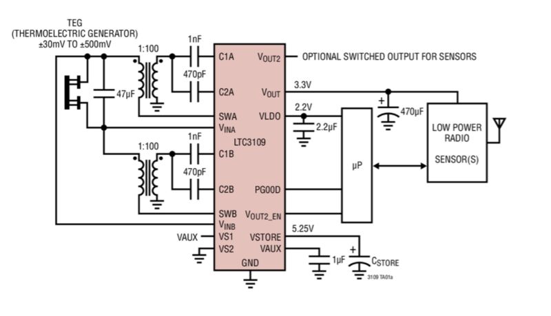 Cm Raytek Pdf Thermocouple Electrical Engineering - Modern 8K Abstract Arts | Free Download