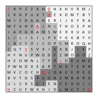 Word Excavation Study Puzzling Stack Exchange - Gorgeous Sunset Illustration - Ultra HD