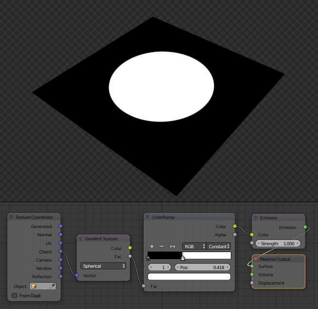 Cycles Render Engine Polka Dots Shader Blender Stack Exchange - Vintage Photos - Classic Full HD Collection